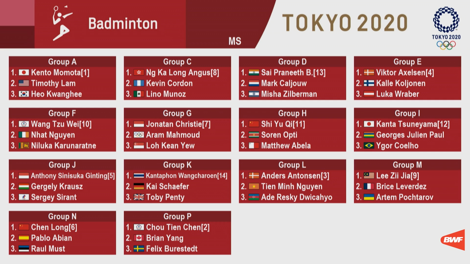 Badminton 2020 games olympic tokyo TOKYO 2020