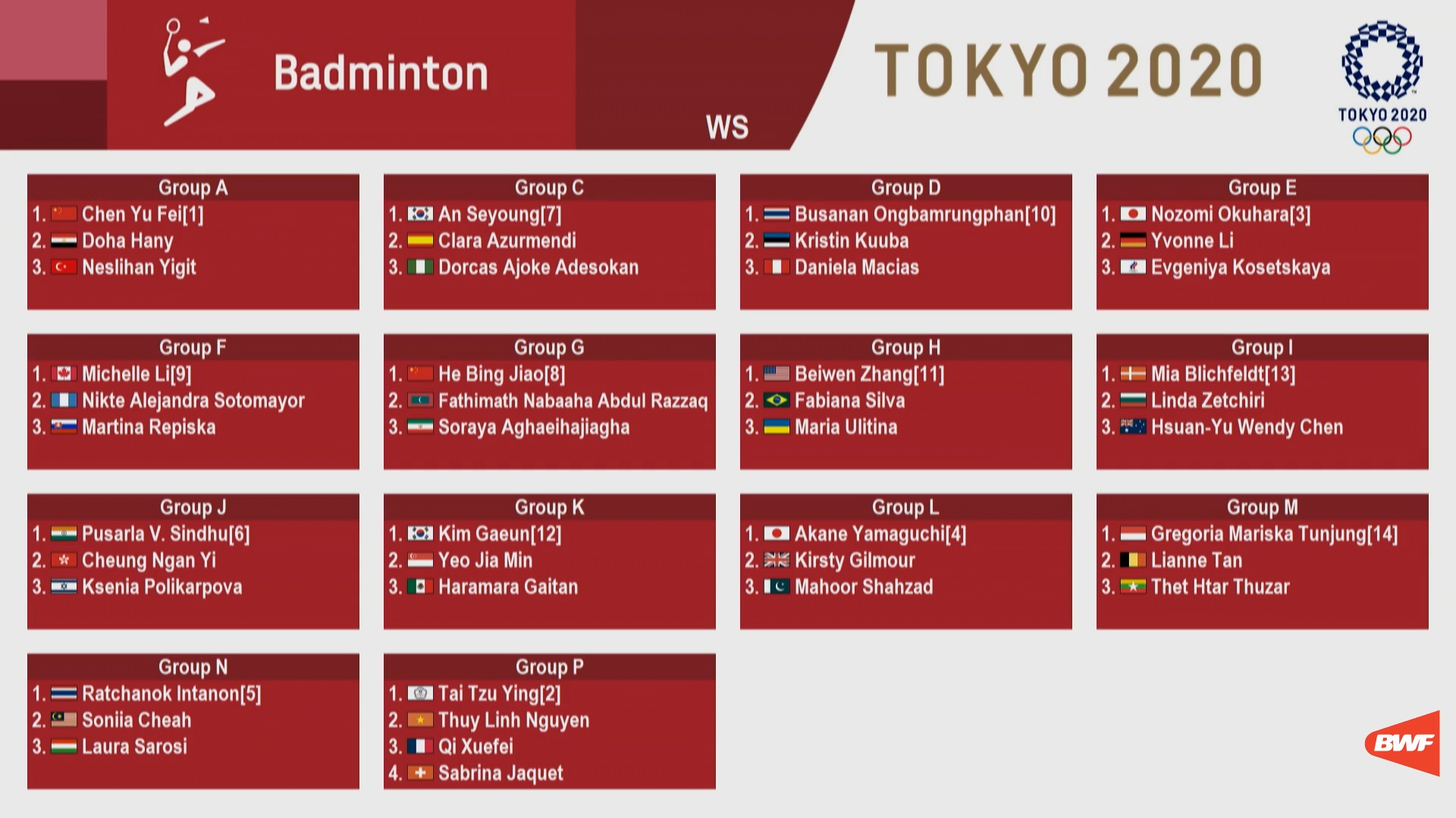 Live badminton tokyo 2020